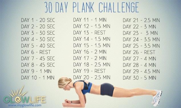 Plank challenge best sale with friends